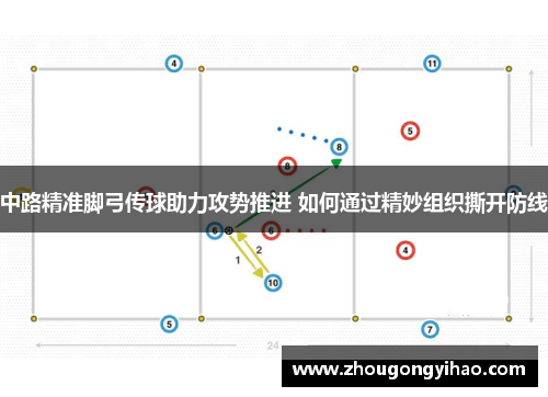 中路精准脚弓传球助力攻势推进 如何通过精妙组织撕开防线