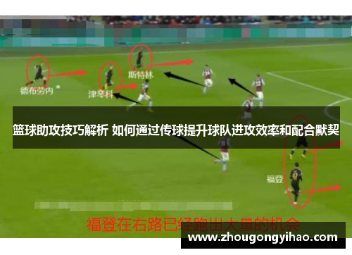 篮球助攻技巧解析 如何通过传球提升球队进攻效率和配合默契