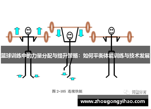 篮球训练中的力量分配与提升策略：如何平衡体能训练与技术发展
