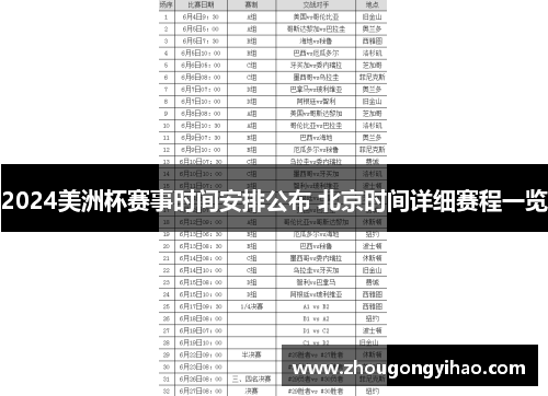 2024美洲杯赛事时间安排公布 北京时间详细赛程一览