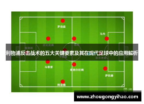 利物浦反击战术的五大关键要素及其在现代足球中的应用解析